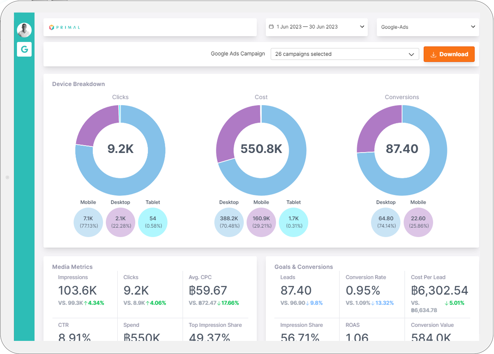 Industry-Leading SEO Reporting